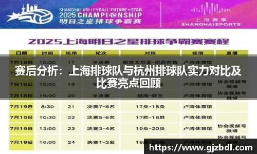 赛后分析：上海排球队与杭州排球队实力对比及比赛亮点回顾