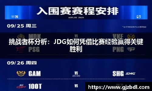 挑战者杯分析：JDG如何凭借比赛经验赢得关键胜利